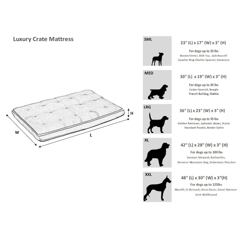 Luxury Crate Mattress For Dogs in Iron Mountain Fabric Finish Size - MED