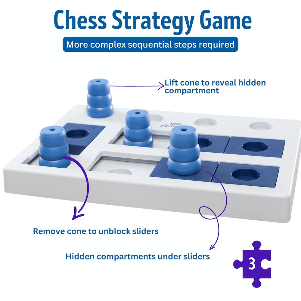 Dog Activity Chess Strategy Game, Level 3, Advanced Dog Puzzle Toy