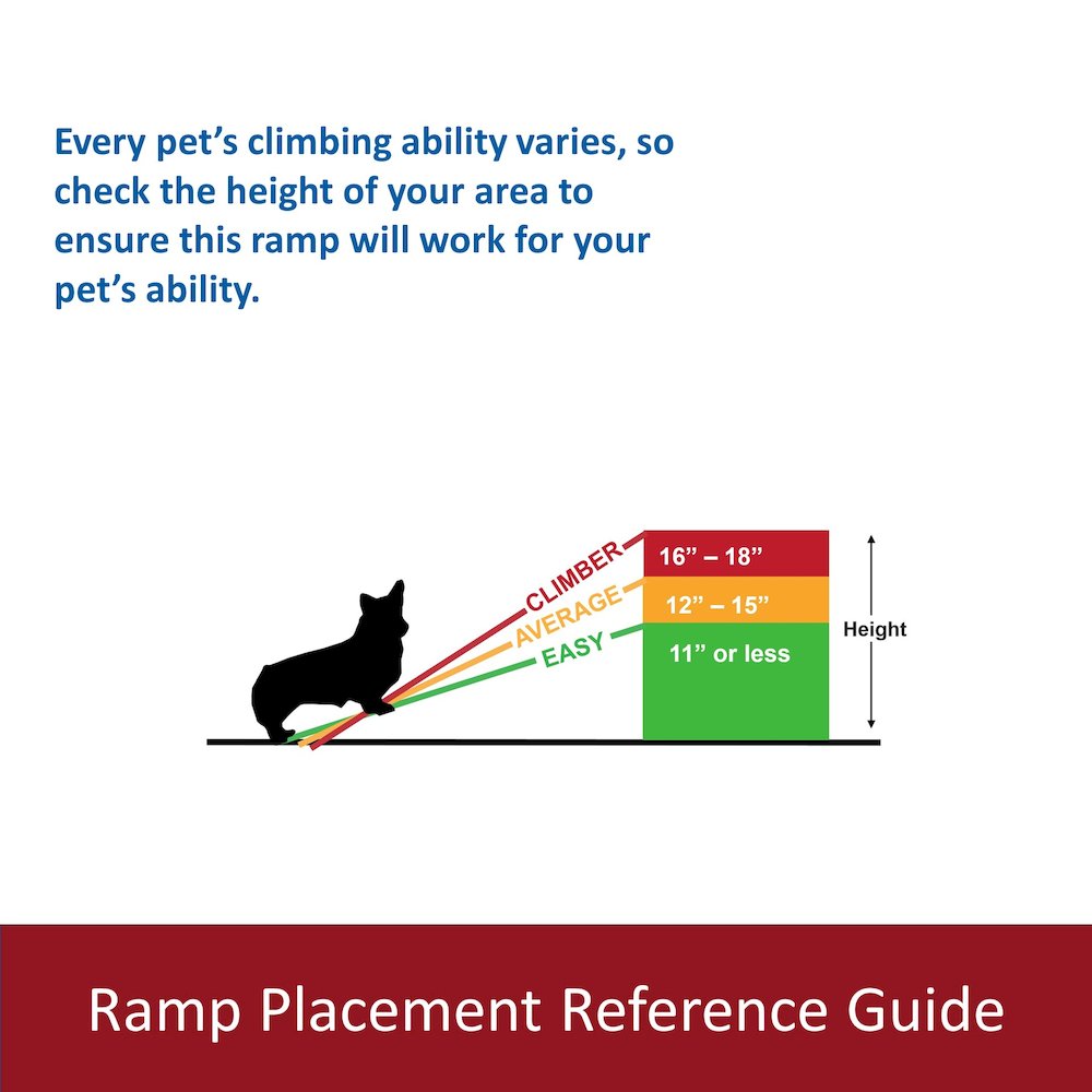 39.5" Small Pet Ramp for Dogs and Cats, Great for Small Cars and Furniture