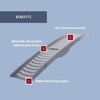 59-in Pet Ramp for Small to Medium Dogs up to 55 lbs, Easy to Store